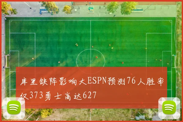 库里缺阵影响大ESPN预测76人胜率仅373勇士高达627