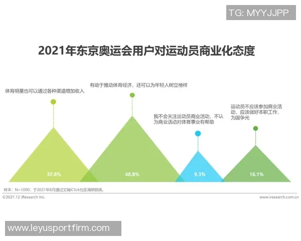 夸梅谈社交媒体训练现象强调封闭式训练的重要性与真实价值