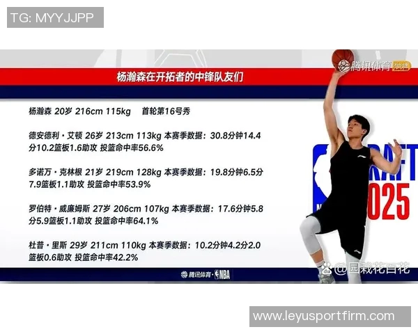 球队管理层认可杨瀚森潜力但更倾向于克林根和罗威的上场表现 球队管理层认可杨瀚森潜力但更倾向于克林根和罗威的上场表现