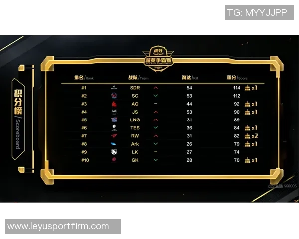 福克斯第三节火力全开7投6中狂砍16分上半场表现平平仅得4分